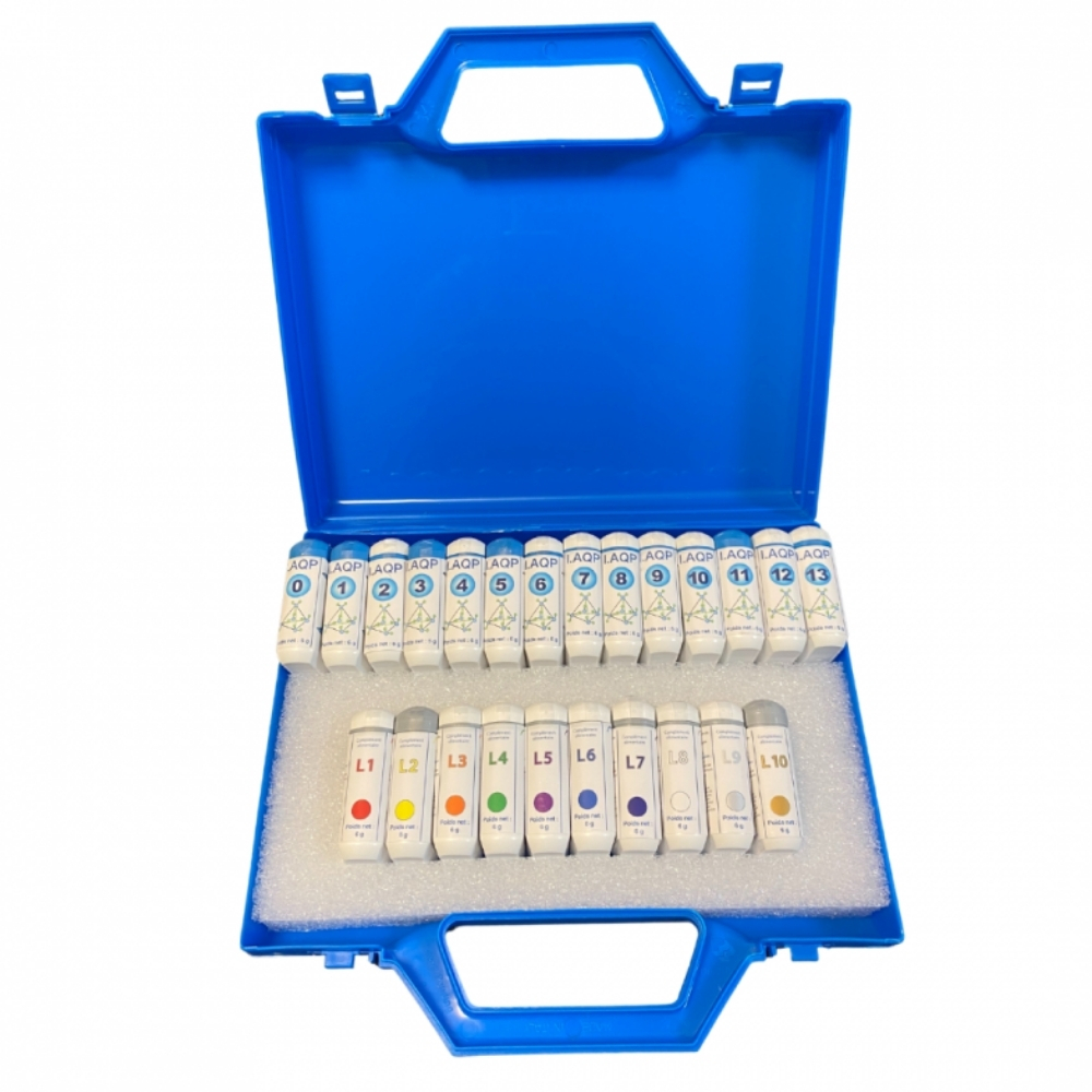 Kit Aquaporins & Wavelengths